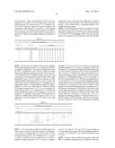 METHODS OF UL TDM FOR INTER-ENODEB CARRIER AGGREGATION diagram and image