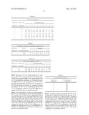 METHODS OF UL TDM FOR INTER-ENODEB CARRIER AGGREGATION diagram and image