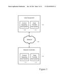 Self-Contained Data Transfer Channel diagram and image