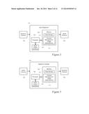 Self-Contained Data Transfer Channel diagram and image