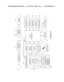 Self-Contained Data Transfer Channel diagram and image