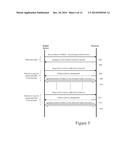 Self-Contained Data Transfer Channel diagram and image