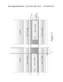 Self-Contained Data Transfer Channel diagram and image