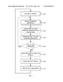 Method of Controlling Operation of a Communication Device, Transceiver     Operating Accordingly, and Computer Program diagram and image