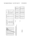 METHOD AND SYSTEM OF COMMUNICATION USING DYNAMIC MODULATION AND CODING     SCHEMES ON WIDE BAND HF COMMUNICATION CHANNELS diagram and image