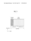 METHOD AND APPARATUS FOR TRANSMITTING UPLINK CONTROL INFORMATION IN     WIRELESS COMMUNICATION SYSTEM diagram and image