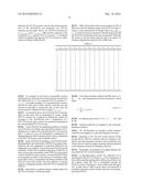 METHOD AND APPARATUS FOR TRANSMITTING UPLINK CONTROL INFORMATION IN     WIRELESS COMMUNICATION SYSTEM diagram and image