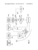 RADIO DEVICE AND APPLICATION SERVER ADAPTED FOR AUTOMATED M2M ACCESS     EVALUATION AND METHOD OF OPERATING A RADIO DEVICE diagram and image