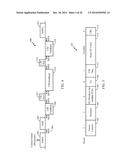 SYSTEMS AND METHODS FOR COMMUNICATION OF CHANNEL STATE INFORMATION diagram and image