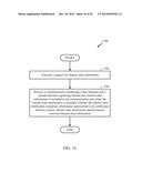 SYSTEMS AND METHODS FOR COMMUNICATION OF CHANNEL STATE INFORMATION diagram and image