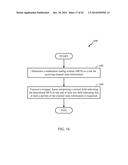 SYSTEMS AND METHODS FOR COMMUNICATION OF CHANNEL STATE INFORMATION diagram and image