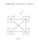 SYSTEMS AND METHODS FOR COMMUNICATION OF CHANNEL STATE INFORMATION diagram and image