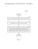 SYSTEMS AND METHODS FOR COMMUNICATION OF CHANNEL STATE INFORMATION diagram and image