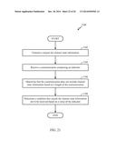 SYSTEMS AND METHODS FOR COMMUNICATION OF CHANNEL STATE INFORMATION diagram and image