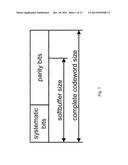 METHOD AND DEVICE FOR DETERMINING A NUMBER OF MIMO LAYERS diagram and image