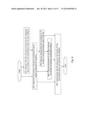 METHOD AND DEVICE FOR DETERMINING A NUMBER OF MIMO LAYERS diagram and image