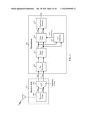 CO-CHANNEL OPERATION SYSTEMS, METHODS, & DEVICES diagram and image