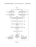 CO-CHANNEL OPERATION SYSTEMS, METHODS, & DEVICES diagram and image