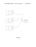 Allocation of Periodically Distributed Frames of Wireless Communication diagram and image