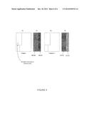 Allocation of Periodically Distributed Frames of Wireless Communication diagram and image