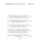 Method, Terminal And Base Station For Multi-User Interference Suppression diagram and image