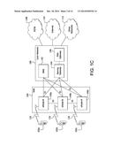 METHOD AND APPARATUS FOR TRIGGERING MACHINE TYPE COMMUNICATIONS     APPLICATIONS diagram and image