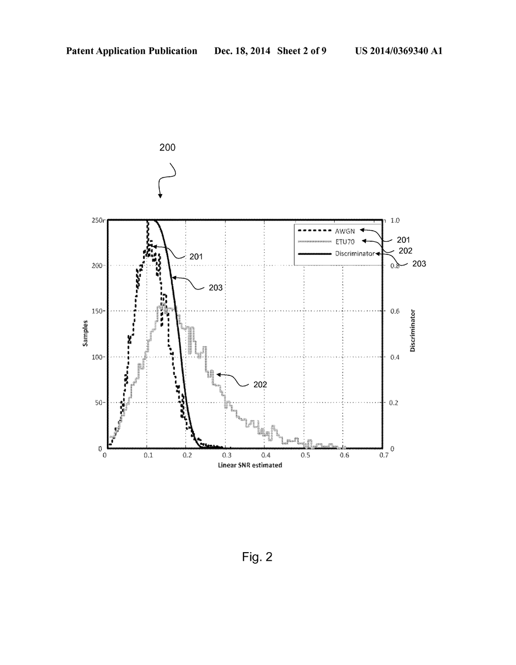 METHOD AND DEVICES FOR RADIO LINK MONITORING - diagram, schematic, and image 03