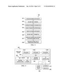 Computing Latency Introduced by Media Transcoding Operations diagram and image