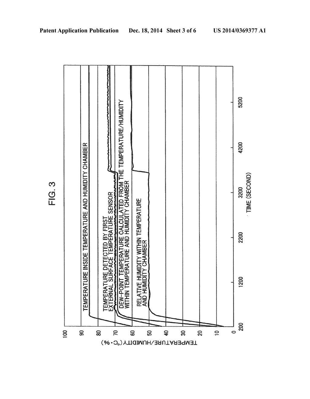 HYGROMETER AND DEW-POINT INSTRUMENT - diagram, schematic, and image 04