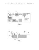 SENSORS, SYSTEMS AND METHODS FOR COMPENSATING FOR THERMAL EMF diagram and image