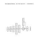 BEAM-STEERING CONFIGURATIONS AND TESTS diagram and image