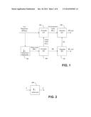 RE-SAMPLING FILTERS FOR SCALABLE VIDEO CODING diagram and image