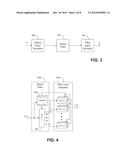 RE-SAMPLING FILTERS FOR SCALABLE VIDEO CODING diagram and image