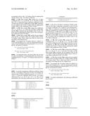 RE-SAMPLING FILTERS FOR SCALABLE VIDEO CODING diagram and image