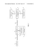 Multi-Layered Rate Control for Scalable Video Coding diagram and image
