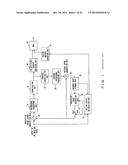 MOTION PICTURE ENCODING DEVICE AND MOTION PICTURE DECODING DEVICE diagram and image