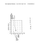 MOTION PICTURE ENCODING DEVICE AND MOTION PICTURE DECODING DEVICE diagram and image