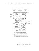 MOTION PICTURE ENCODING DEVICE AND MOTION PICTURE DECODING DEVICE diagram and image