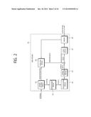 METHOD AND APPARATUS FOR ENCODING/DECODING IMAGE INFORMATION diagram and image