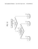 METHOD AND APPARATUS FOR ENCODING/DECODING IMAGE INFORMATION diagram and image