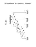 METHOD AND APPARATUS FOR ENCODING/DECODING IMAGE INFORMATION diagram and image