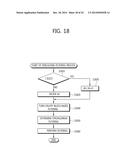 METHOD AND APPARATUS FOR ENCODING/DECODING IMAGE INFORMATION diagram and image