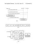 SPACE-TIME CHANNEL SOUNDING IN WIRELESS NETWORK diagram and image