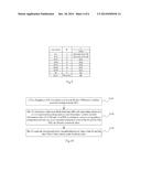 PRECODING MATRIX INDICATOR (PMI) INFORMATION TRANSMISSION METHOD AND     DEVICE diagram and image