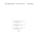 PRECODING MATRIX INDICATOR (PMI) INFORMATION TRANSMISSION METHOD AND     DEVICE diagram and image