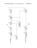 RECEIVER DEVICE, TRANSMITTER DEVICE, RECEPTION METHOD, AND TRANSMISSION     METHOD diagram and image