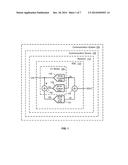 DIRECT SAMPLING RECEIVER WITH CONTINUOUS-TIME MDAC diagram and image