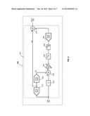 DIRECT SAMPLING RECEIVER WITH CONTINUOUS-TIME MDAC diagram and image