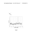 DIRECT SAMPLING RECEIVER WITH CONTINUOUS-TIME MDAC diagram and image