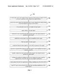 DIRECT SAMPLING RECEIVER WITH CONTINUOUS-TIME MDAC diagram and image